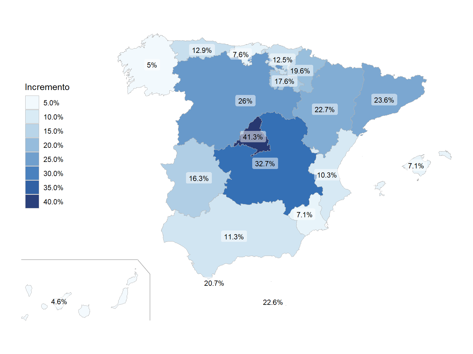 Porcentaje de incremento de las defunciones en el año 2020 respecto al 2019 por CCAA (datos [INE](https://www.ine.es/jaxiT3/Tabla.htm?t=6546)).