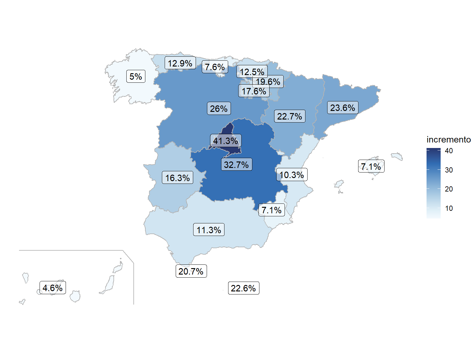 Ejemplo de gráfico generado empleando los paquetes `dplyr` y `ggplot2`.