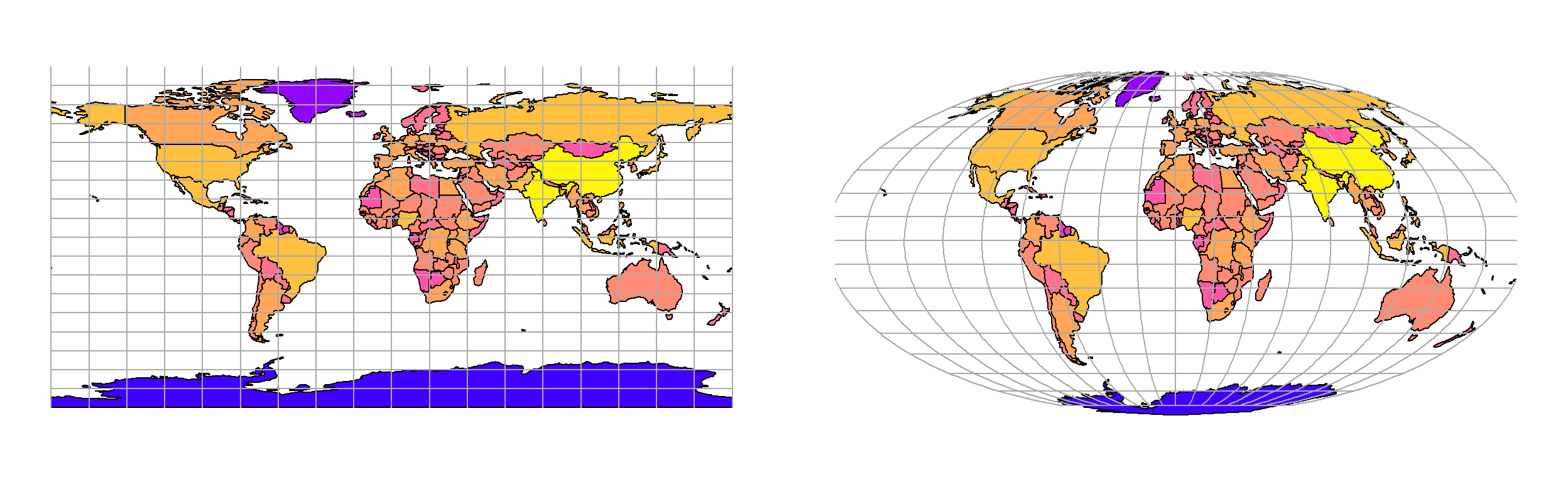 Mapa de la población estimada por paises (en escala logarítmica), datos sin proyectar (izquierda) y con proyección de Mollweide (derecha).